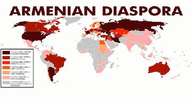 armenian-dispora